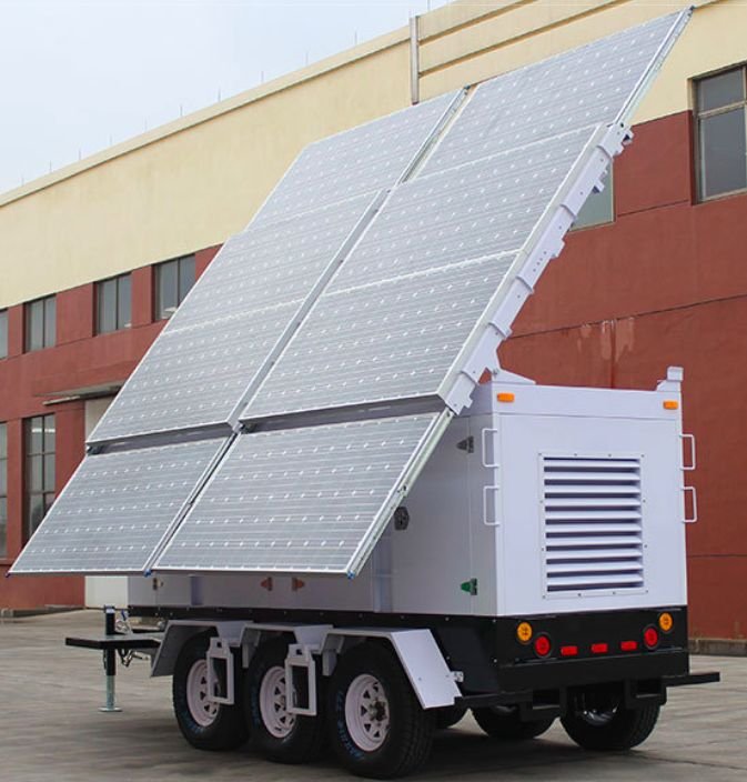 Solar panels for mobile homes
